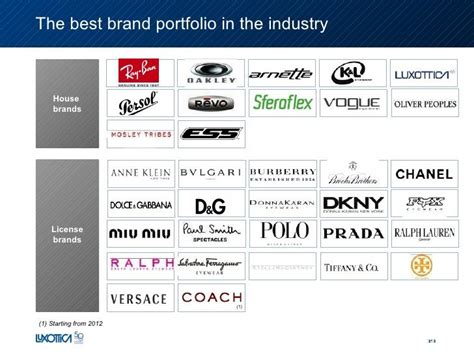 luxotica brands